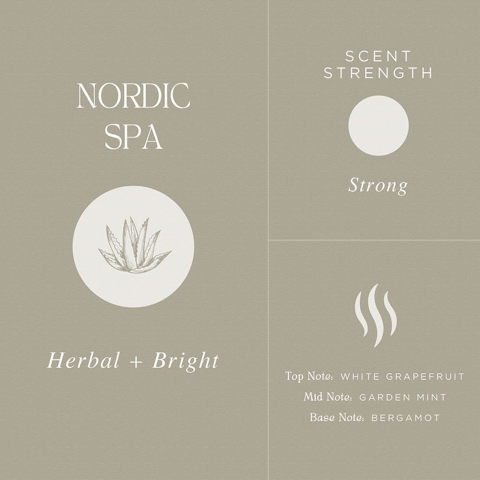 Nordic Spa | Hand Soap