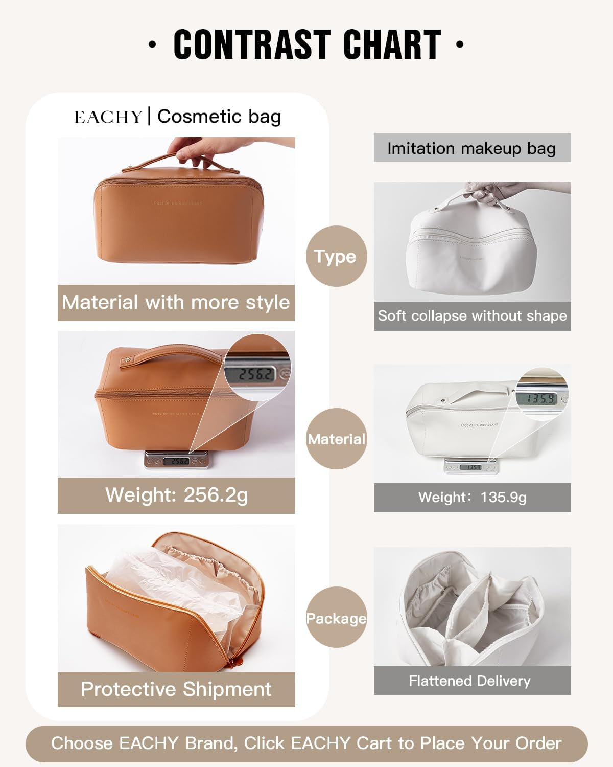 Spring Travel Makeup Bag, Large Capacity Cosmetic Bags for Women